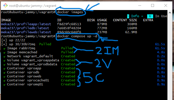 Elastic Beanstalk Application – HTTP Not Secure